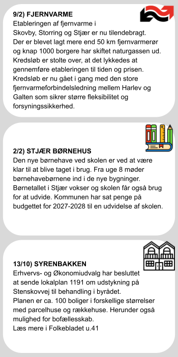 Kort nyt infoskærm